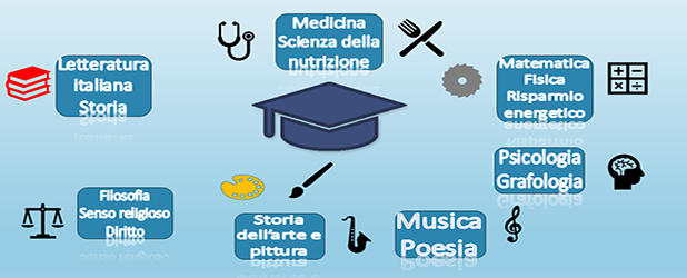 Manifestazioni culturali